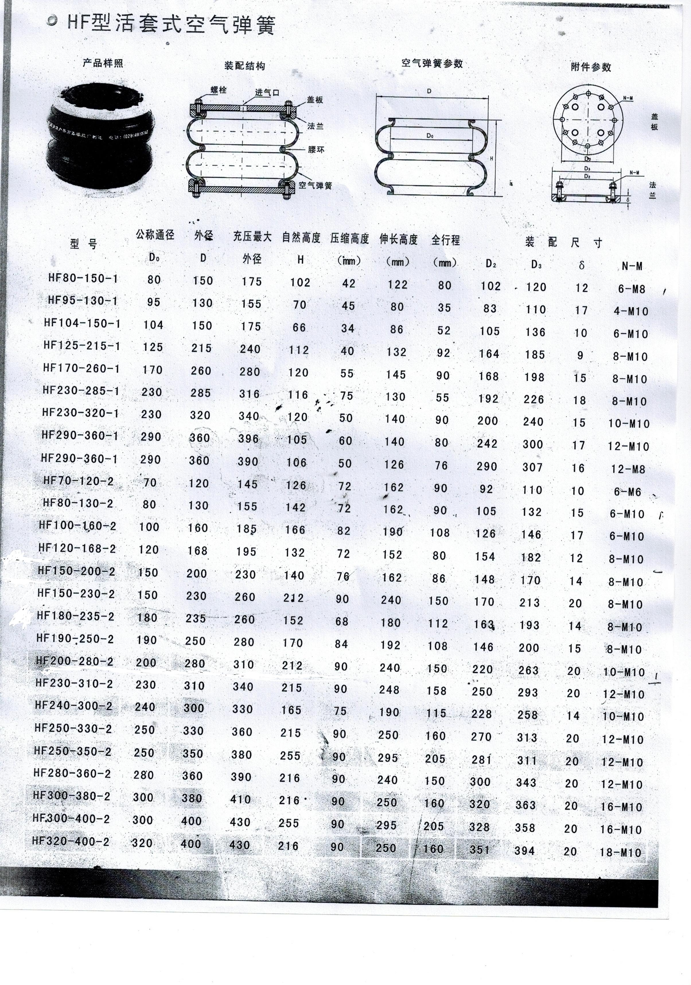 HF250-330-2橡膠空氣彈簧