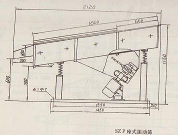 SZP坐式直线筛