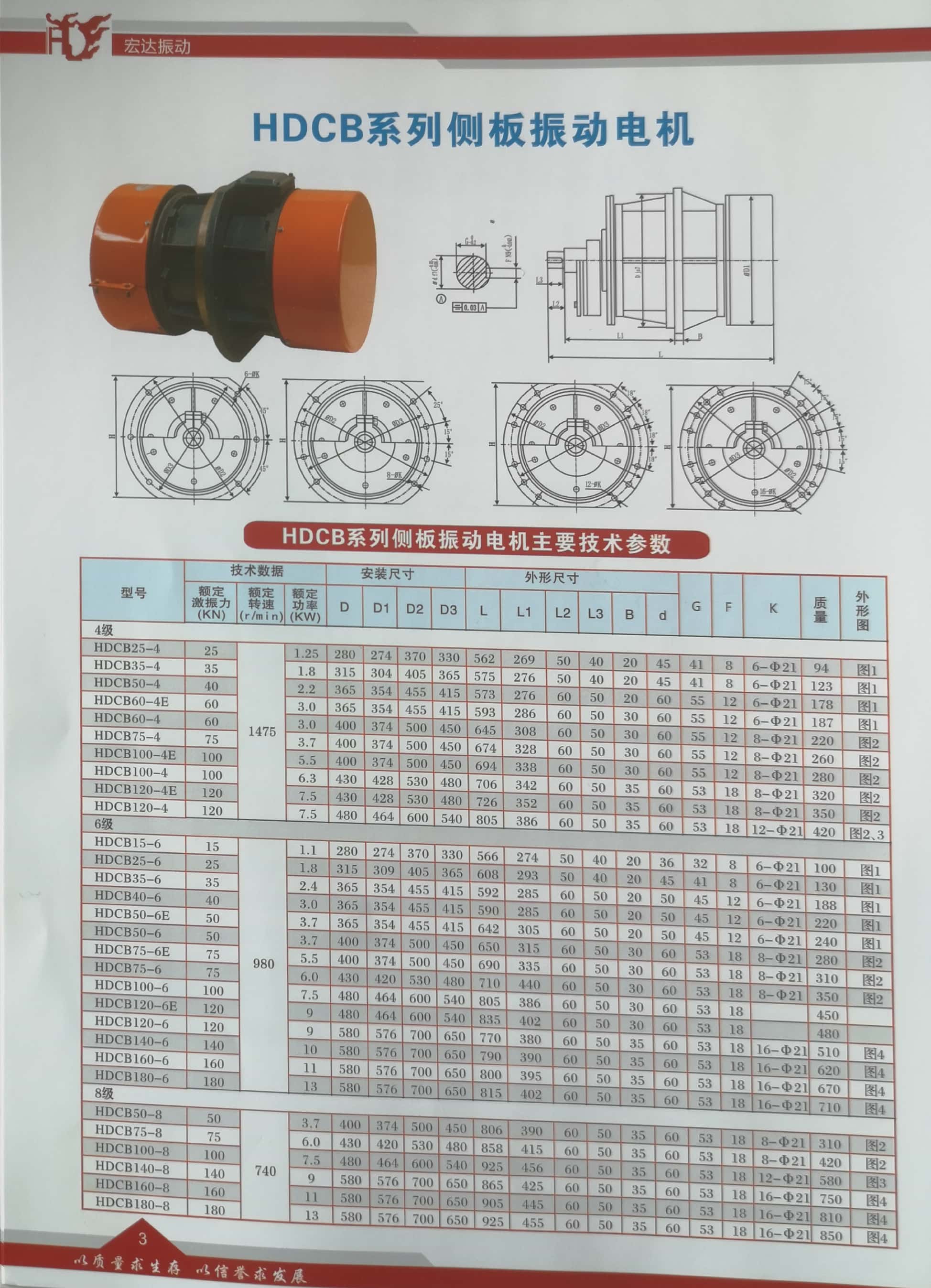 参数